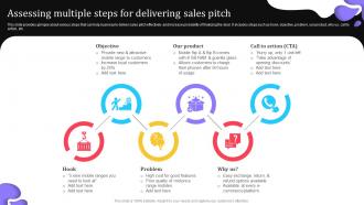 Assessing Multiple Steps For Delivering Sales Pitch Lead Generation With New And Advanced MKT SS V