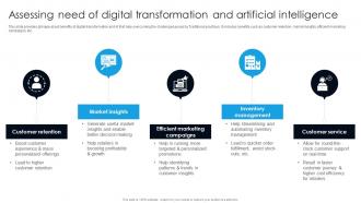 Assessing Need Of Digital Transformation And Artificial Intelligence Digital Transformation With AI DT SS
