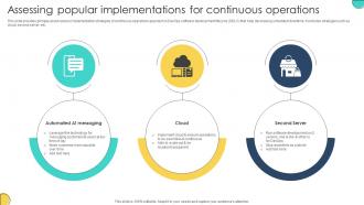 Assessing Popular Implementations For Continuous Operations Adopting Devops Lifecycle For Program
