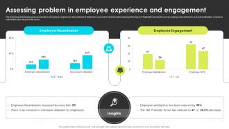 Assessing Problem In Employee Experience And Engagement Enhancing Employee Well Being