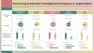 Assessing Production Management Progress In Organization Quality Management System