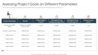 Assessing project goals on different parameters how to prioritize business projects ppt themes