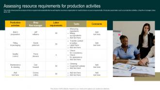 Assessing Resource Requirements For Production Streamlined Holistic Marketing Techniques MKT SS V