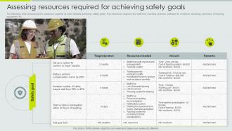 Assessing Resources Required For Achieving Safety Implementation Of Safety Management Workplace Injuries