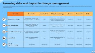 Assessing Risks And Impact In Change Management Iterative Change Management CM SS V