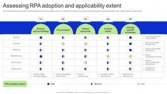 Assessing RPA Adoption And Applicability Extent Revitalizing Business