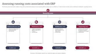 Assessing Running Costs Associated With ERP Enhancing Business Operations