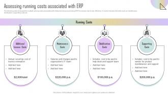 Assessing Running Costs Associated With ERP Estimating ERP System
