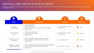 Assessing Sales Risks Level And Improving Sales Team Performance With Risk Management Techniques