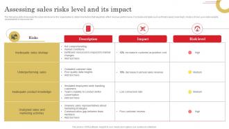 Assessing Sales Risks Level And Its Impact Adopting Sales Risks Management Strategies