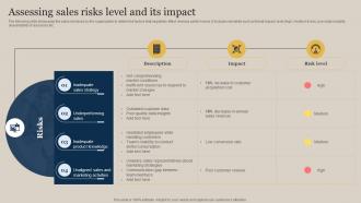 Assessing Sales Risks Level And Its Impact Executing Sales Risks Assessment To Boost Revenue