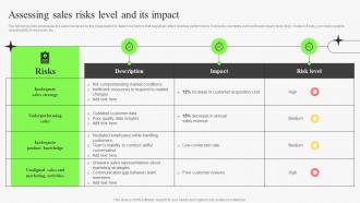 Assessing Sales Risks Level And Its Impact Identifying Risks In Sales Management Process