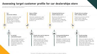 Assessing Target Customer Profile For Car Dealership Industry Introduction