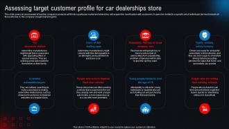 Assessing Target Customer Profile For Car Dealerships Store New And Used Car Dealership BP SS