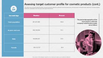 Assessing Target Customer Profile For Cosmetic Manufacturing Business BP SS Multipurpose Idea