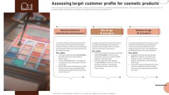 Assessing Target Customer Profile For Cosmetic Products Beauty Business Plan BP SS