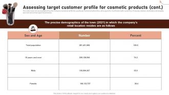 Assessing Target Customer Profile For Cosmetic Products Beauty Business Plan BP SS Interactive Editable