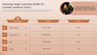 Assessing Target Customer Profile For Cosmetic Products Natural Cosmetic Business Plan BP SS Designed Downloadable