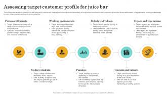 Assessing Target Customer Profile For Juice Bar Nutritional Beverages Business Plan BP SS