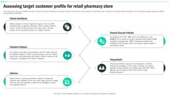 Assessing Target Customer Profile For Retail Medical Supply Business Plan BP SS