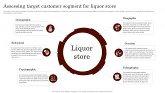 Assessing Target Customer Segment For Liquor Store Specialty Liquor Store BP SS