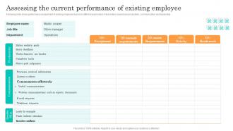Assessing The Current Performance Of Existing Efficient Management Retail Store Operations