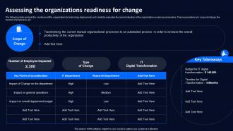 Assessing The Organizations Readiness Technology Deployment Plan To Improve Organizations