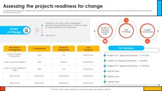 Assessing The Projects Readiness For Change Mastering Digital Project PM SS V