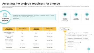 Assessing The Projects Readiness For Change Navigating The Digital Project Management PM SS