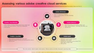 Assessing Various Adobe Adopting Adobe Creative Cloud To Create Industry TC SS