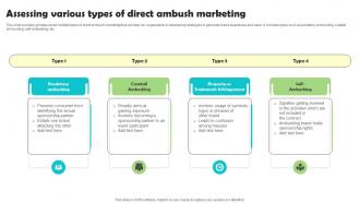 Assessing Various Types Of Direct Ambush Marketing Ambushing Competitors MKT SS V