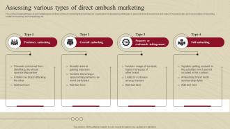 Assessing Various Types Of Direct Ambush Marketing Complete Guide Of Ambush Marketing