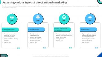 Assessing Various Types Of Direct Ambush Strategies For Adopting Ambush Marketing MKT SS V