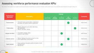 Assessing Workforce Performance Evaluation KPIs Efficient Talent Acquisition And Management