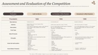 Assessment And Evaluation Of The Competition Cafe Business Plan BP SS