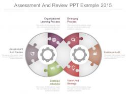 Assessment and review ppt example 2015