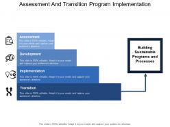 Assessment And Transition Program Implementation