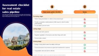 Assessment Checklist For Real Estate Sales Pipeline