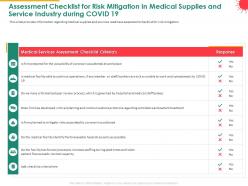 Assessment checklist for risk mitigation in medical supplies and service industry during covid 19 firm ppt icon