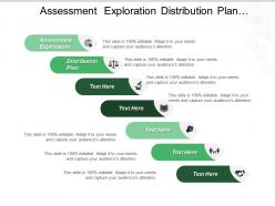 Assessment exploration distribution plan pricing model sales model