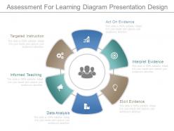 Assessment for learning diagram presentation design