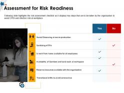 Assessment for risk readiness at movie shifts ppt powerpoint presentation file icon
