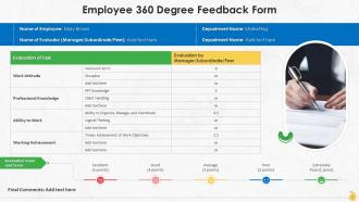 Assessment Form For Employee Feedback Training Ppt Images Image