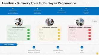 Assessment Form For Employee Feedback Training Ppt Best Image