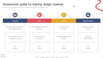 Assessment Guide For Training Design Material