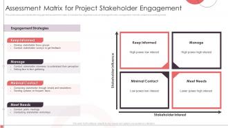 Assessment Matrix For Project Stakeholder Engagement