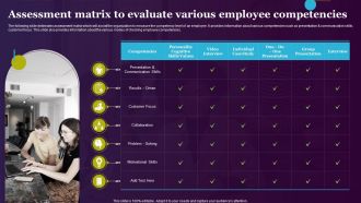 Assessment Matrix To Evaluate Various Employee Competencies