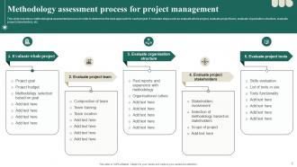 Assessment Methodology Powerpoint Ppt Template Bundles Content Ready Multipurpose