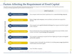 Assessment of capital requirements powerpoint presentation slides