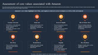 Assessment Of Core Values Associated How Amazon Was Successful In Gaining Competitive Edge